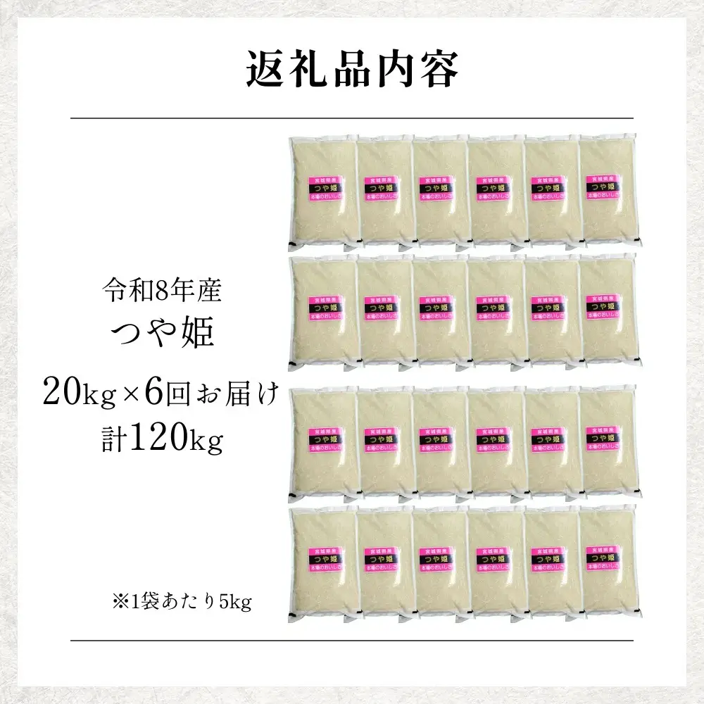 【 令和8年産 】 新米 つや姫 20kg ＜ 毎月 20kg 6回 お届け ＞宮城県 石巻市産 定期便6回 精米 鮮度優先 米 お米 白米 ブランド米 単一原料米 産地直送 ごはん お弁当 宮城県 石巻市