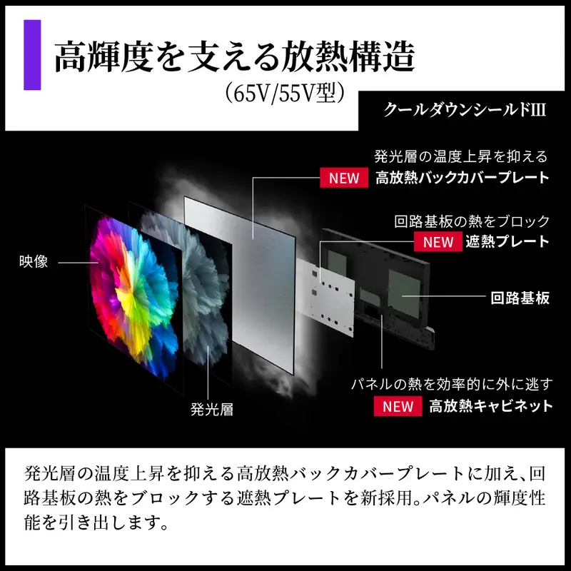 シャープ SHARP 【AQUOS(アクオス) 55V型 4K有機ELテレビ 4T-55S7A】クリア テレビ TV 電化製品 千葉市 千葉県