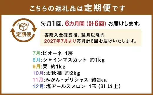 【 6ヶ月連続定期便 】 熊本の旬のフルーツお届け便 （ 7月上旬?12月下旬 ・ 年6回コース ） 果物 フルーツ ピオーネ シャインマスカット 栗 太秋柿 みかん デリシャス 塩アールスメロン 果実 果汁 果肉 詰め合わせ 食べ比べ 熊本県産 国産 定期配送 定期 【 2027年7月より発送開始 】