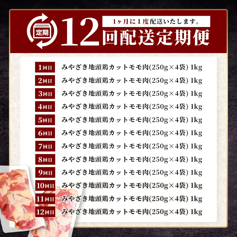 【定期便全12回】みやざき地頭鶏 カットモモ肉 250g×4P×12回 冷凍｜家庭応援 鶏肉 地鶏 モモ肉 カット肉 唐揚げ 焼き鳥 チキン南蛮 じとっこ 真空パック 小分け カット済み 定期便 12ヶ月 1年間 毎月 連続 家庭用 家事応援 興洋開発株式会社 宮崎県 諸塚村 KY-32