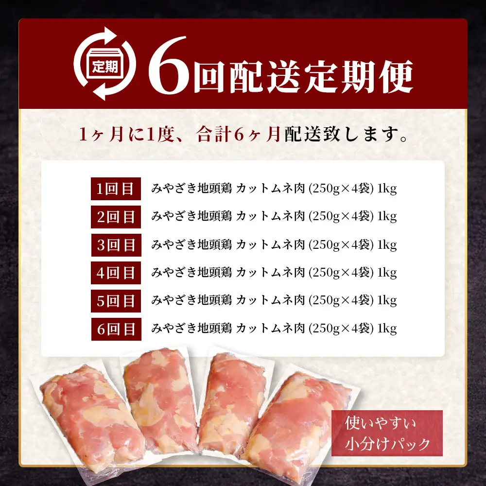 【定期便全6回】みやざき地頭鶏 カットムネ肉 250g×4P×6回 冷凍｜家庭応援 鶏肉 地鶏 ムネ肉 カット肉 唐揚げ 焼き鳥 チキン南蛮 じとっこ 真空パック 小分け カット済み 定期便 6ヶ月 半年 毎月 連続 家事応援 家庭用 興洋開発株式会社 宮崎県 諸塚村 KY-36