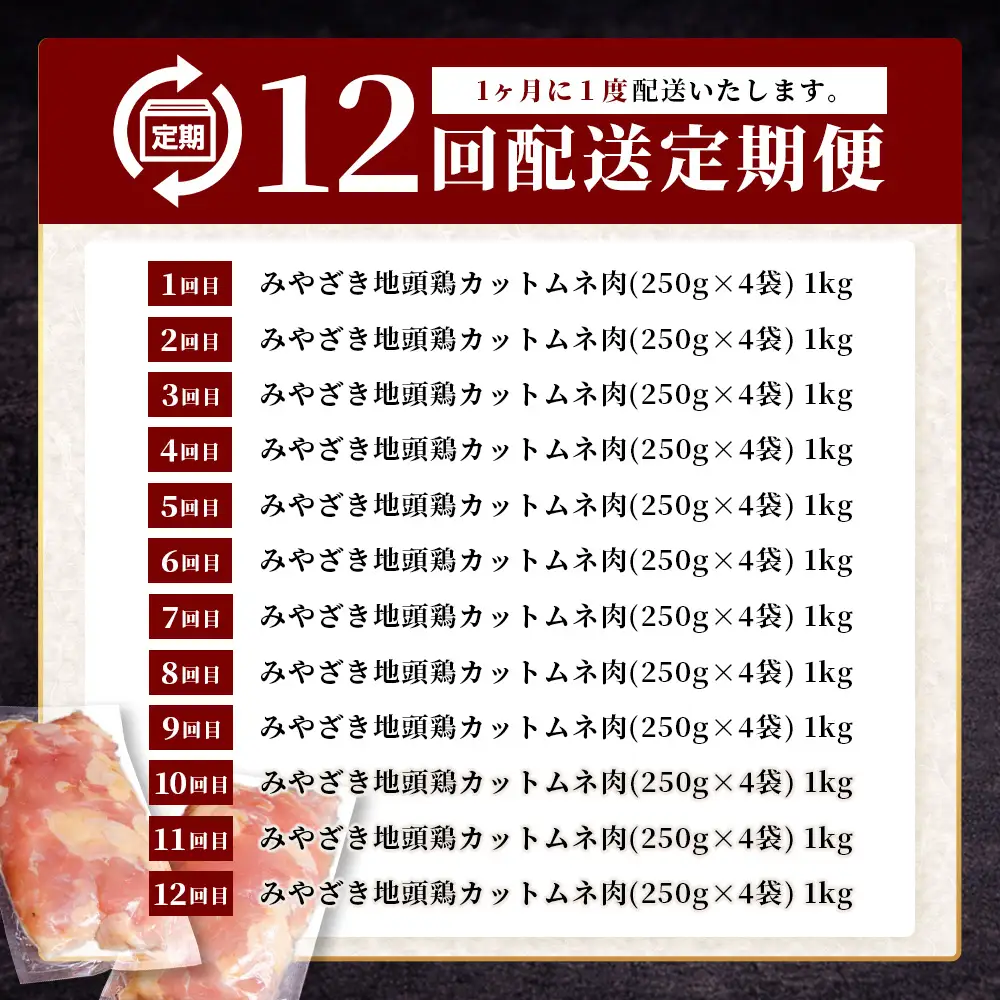 【定期便全12回】みやざき地頭鶏 カットムネ肉 250g×4P×12回 冷凍｜家庭応援 鶏肉 地鶏 ムネ肉 カット肉 唐揚げ 焼き鳥 チキン南蛮 じとっこ 真空パック 小分け カット済み 定期便 12ヶ月 1年 毎月 連続 家事応援 家庭用 興洋開発株式会社 宮崎県 諸塚村 KY-37