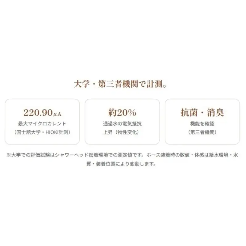 G-ZERO COIL NANO TUNING 2個セット