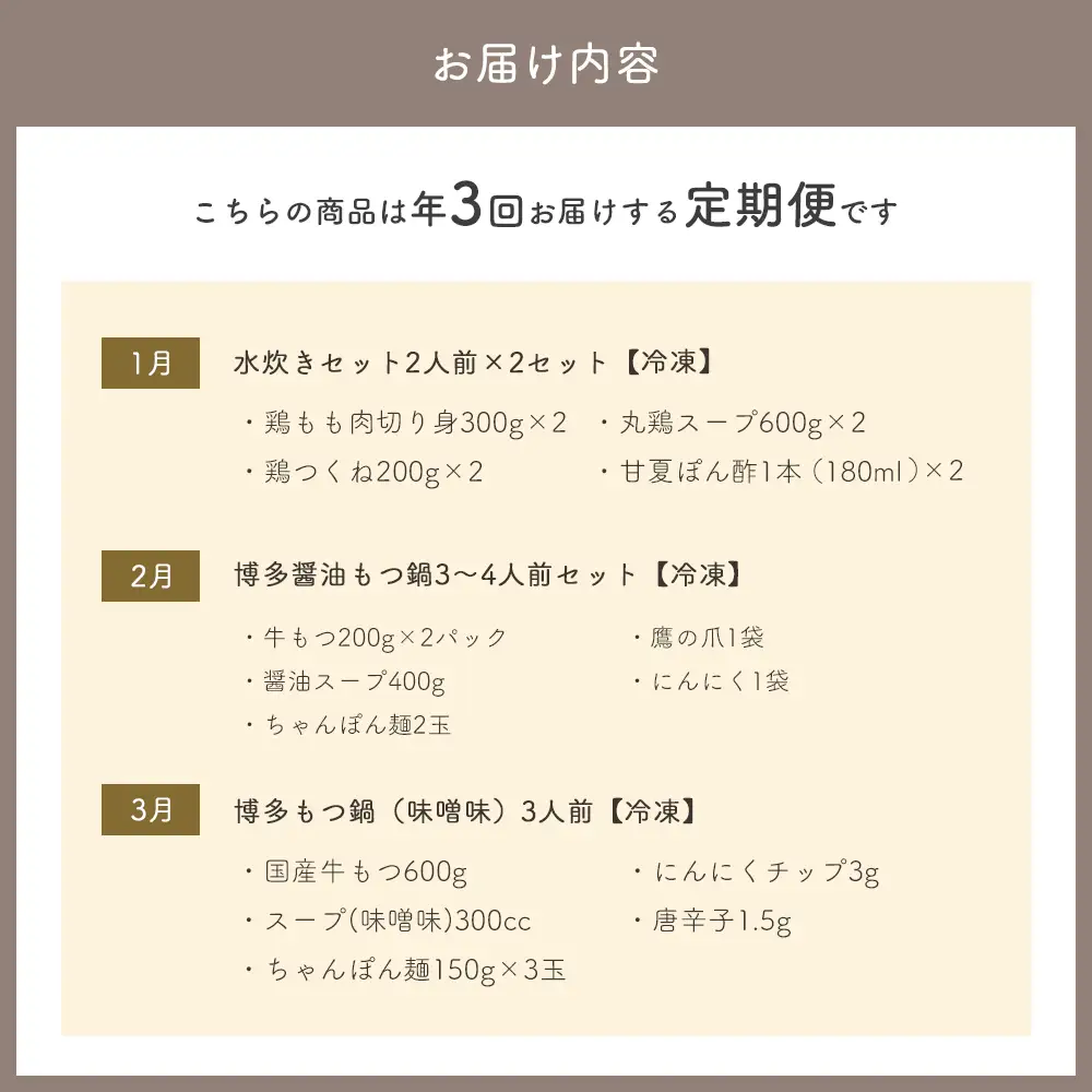 【3回届く！福岡定番鍋定期便】（水炊き・醤油もつ鍋・味噌もつ鍋）[H7067]