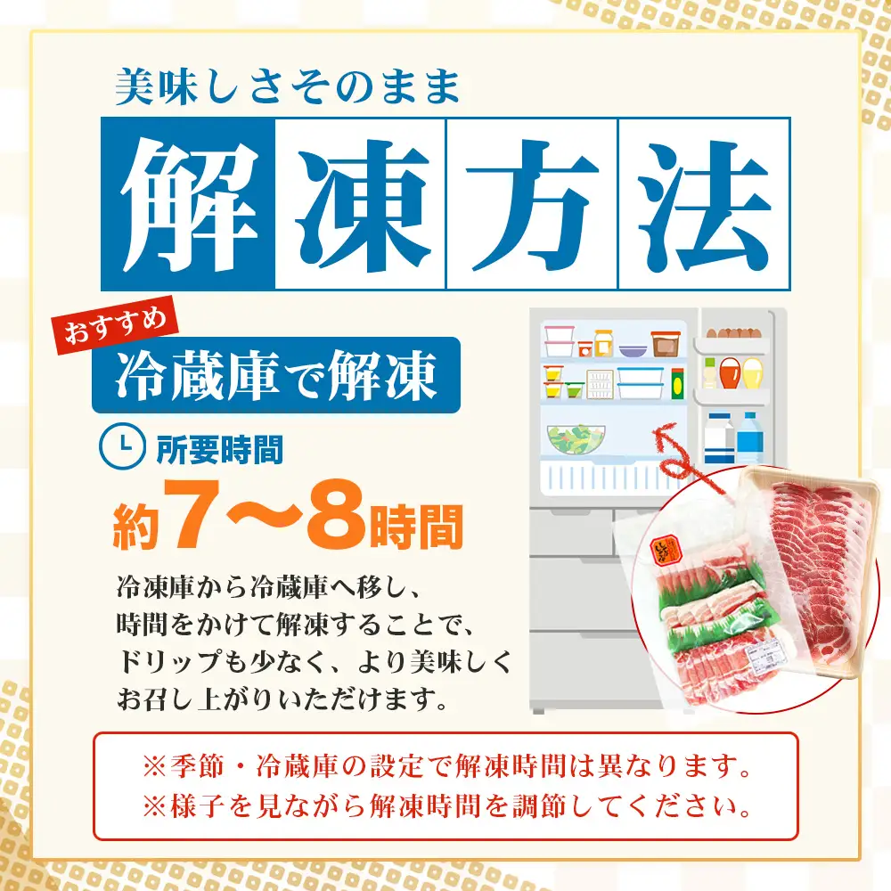 ≪定期便4回≫南大隅町 大人気店のしゃぶしゃぶコラボ定期便 NI-10｜定期便 本土最南端 豚 ぶたしゃぶ しゃぶしゃぶ 豚シャブ 肩ロース バラ スライス 2種 食べ比べ 贅沢 ごはん おうちごはん 鍋 ギフト 特別 冷凍 鹿児島県 南大隅町 なんたん市場