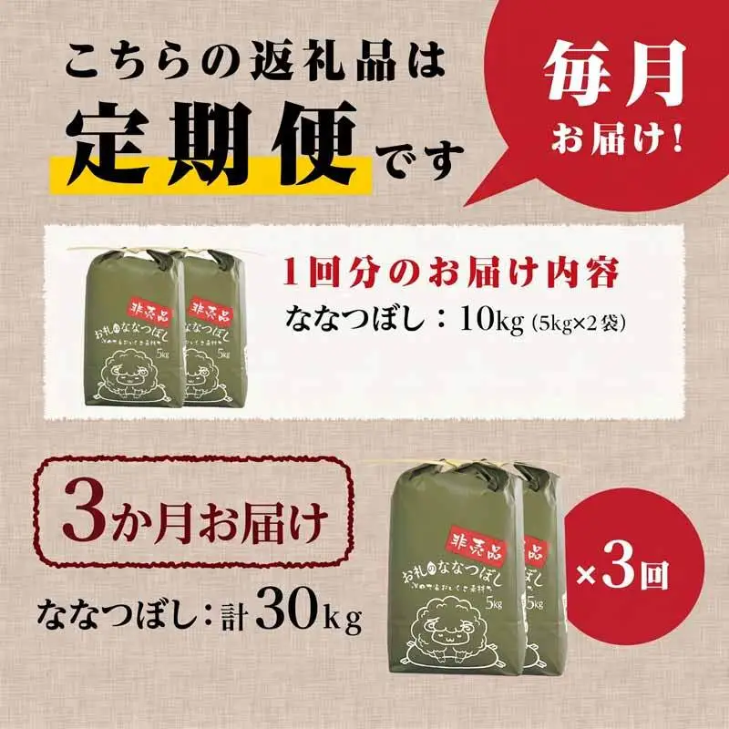 《令和8年産新米》3ヵ月連続お届け!ななつぼし10kg 特A 銘柄 ブランド米 精米 北海道 定期便 道産 お弁当 滝川市