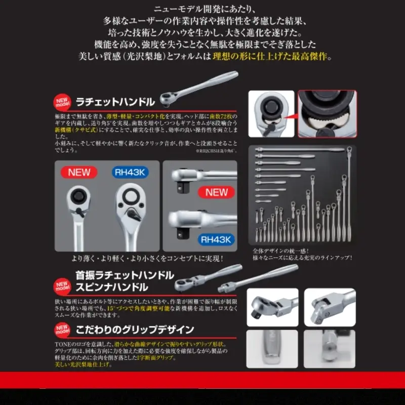 TONE トネ コンパクトラチェットハンドル（ホールドタイプ） ( RH3CH ) 15001-40001558