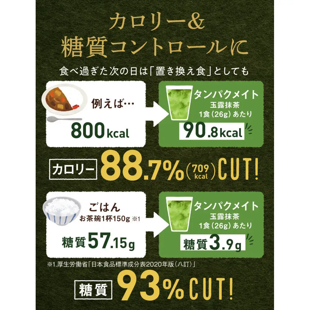 プロテイン タンパクメイト 宇治玉露抹茶味 1袋 TAMPAKU MATE ホエイ&ソイのWプロテイン 置き換えダイエット コラーゲン 1食あたり1000mg配合