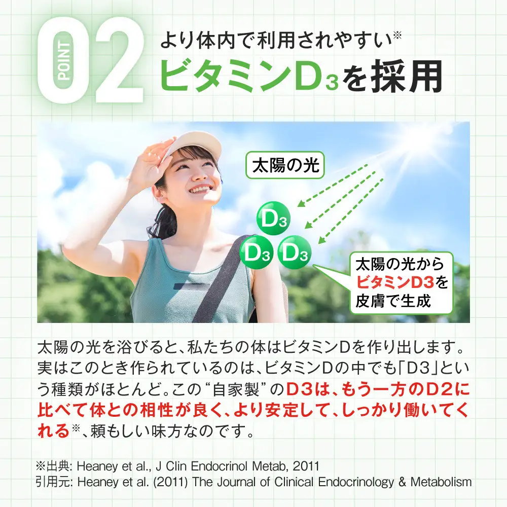 ビタミンD サプリメント ビタクリアD 高濃度 ビタミンD3 サプリメント 2,000IU配合 クリルオイル 3袋