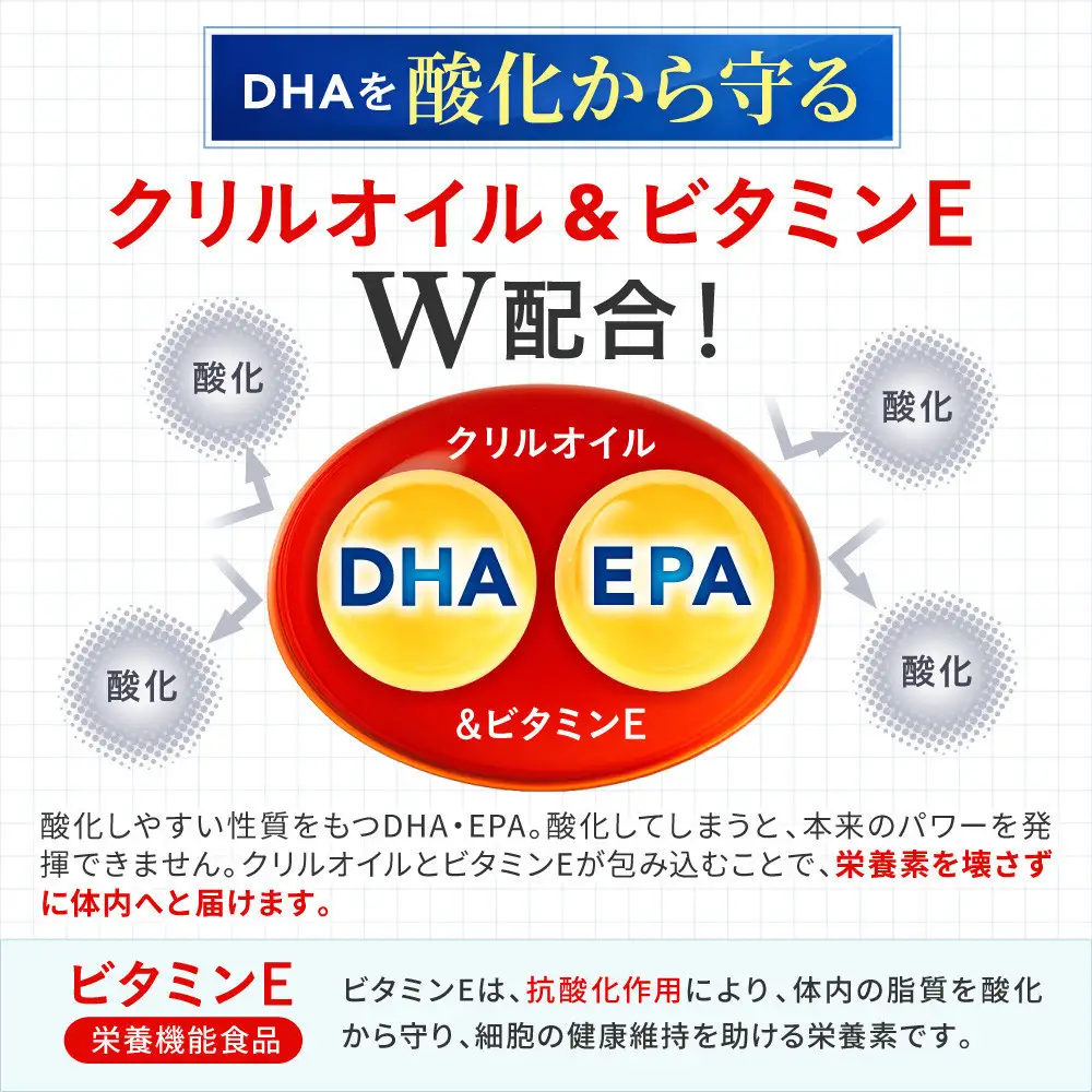 まいにちDHA・EPA オメガ3 DHA EPA サプリ ビタミンD ルテイン 3袋