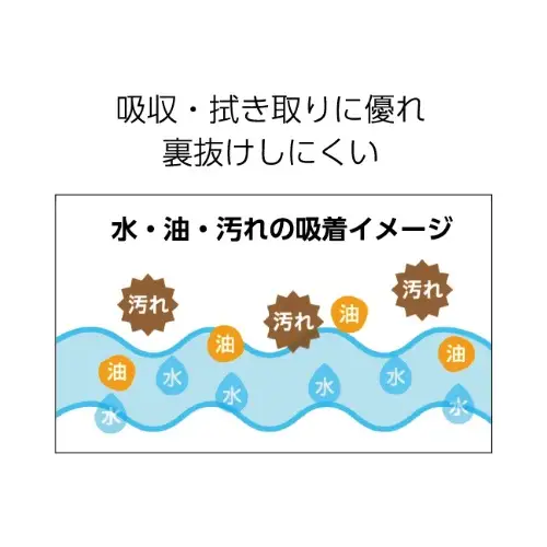 0012-107-03 マスコー製紙 片手で取れるシートタイプのトイレットペーパー 100組(200枚)×30個 シート トイレットペーパー