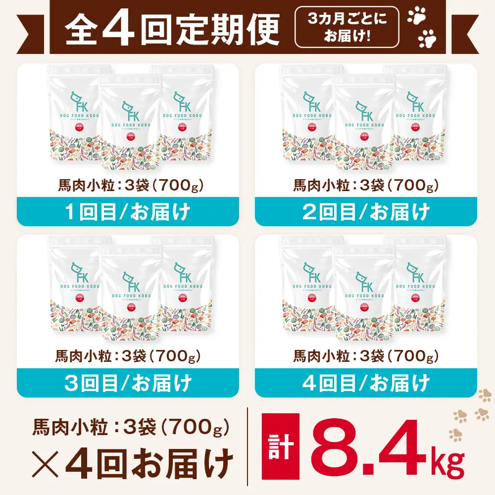 【定期便全4回】【無添加】安心・安全・美味しい ペットフード工房　1年定期便（馬肉小粒　3袋（700g）×4回）