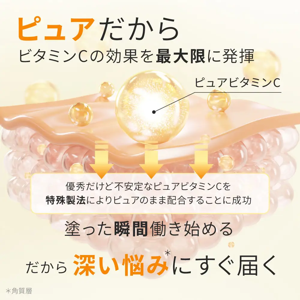 ILUS ビタミンC 美容液 VC20セラム 20ml 1本　高濃度 20%配合 毛穴 ビタミンC誘導体 レチノール 配合