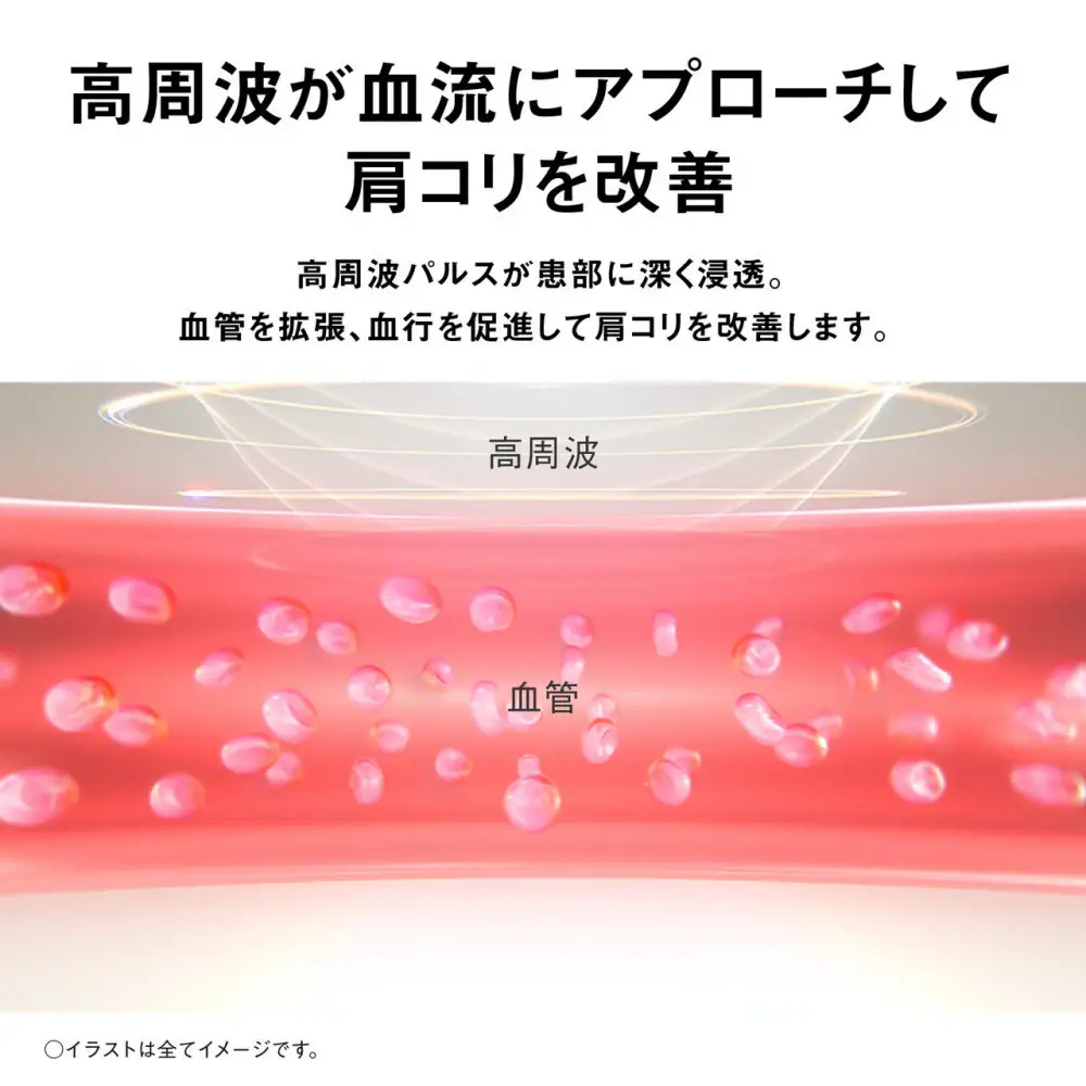 パナソニック 高周波治療器コリコランワイド3D（肩専用）EW-RA560-H グレージュ