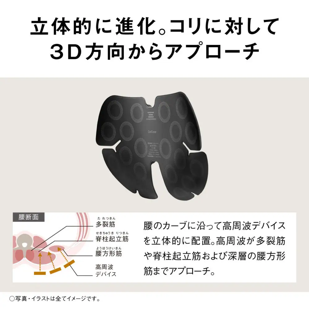 パナソニック 高周波治療器コリコランワイド3D（腰専用）EW-RA561-K ブラック