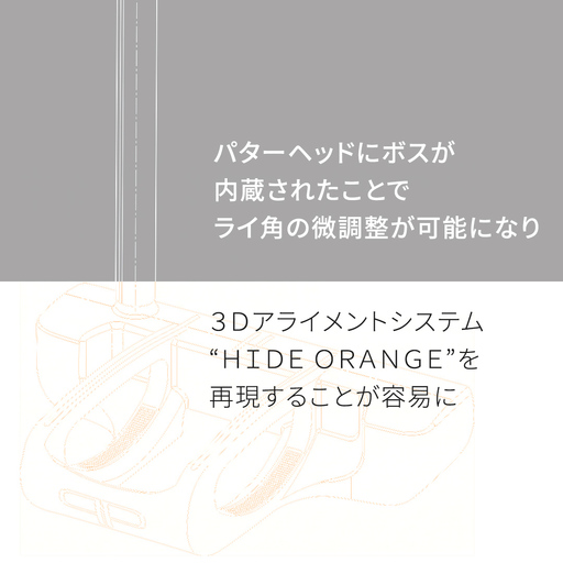 PROFOUND GOLF 】 パター Ambition Pro 34インチ ゴルフ アンビション