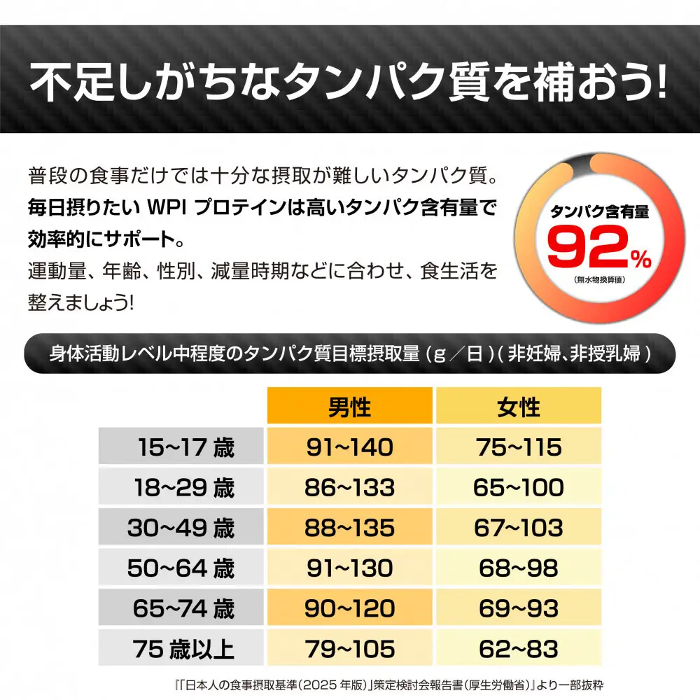 ホエイプロテイン ティゴラ/900g/タンパク含有量92%/プレーン