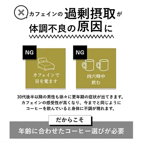 男のカフェインレス ドリップコーヒー30コ入り ドリップバッグ デカフェ 30袋入り ドリップバッグコーヒー 40代 30代 更年期 男性 ドリップパック 安全 安心 手軽 お試し 珈琲 カフェイン99％除去 thebeans BLACK REST