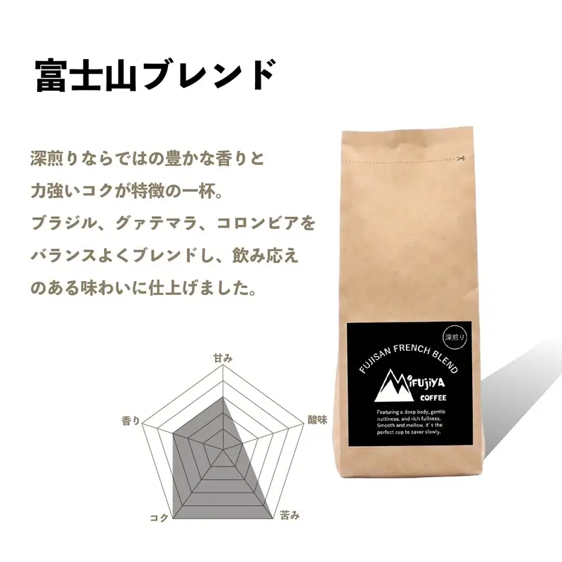 0022-119-01 Mifujiya Coffee オリジナルブレンド 豆 300g×3種セット