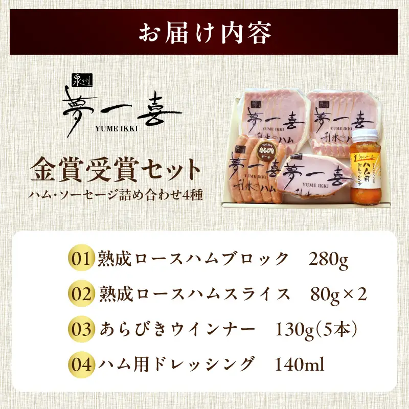 金賞受賞セット（ハム・ソーセージ ４種 詰め合わせ）