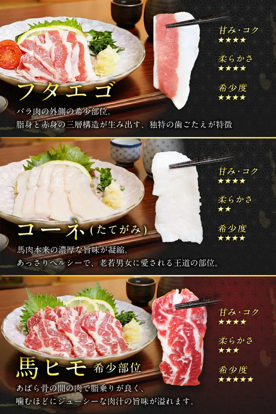 本場熊本 馬刺し 5種盛り 約1000g 馬刺 馬肉 馬 お肉 肉 ニク にく 刺身 赤身 馬霜降り フタエゴ コーネ 馬ヒモ 特製醤油付き 詰め合わせ セット 食べ比べ 直送 冷凍