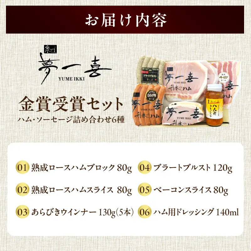 金賞受賞セット（ハム・ソーセージ・ベーコン 6種 詰め合わせ）