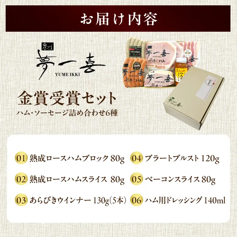【お歳暮対応】金賞受賞セット（ハム・ソーセージ・ベーコン 6種 詰め合わせ）