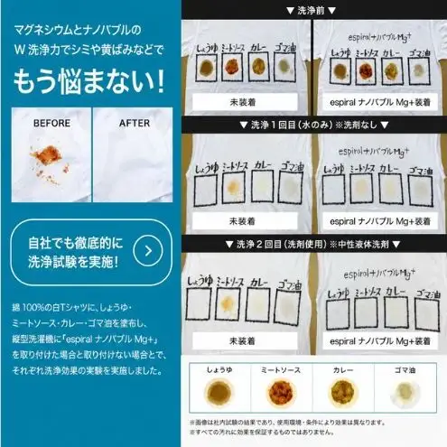 【日本製】洗濯機アダプター『espiralナノバブルMg+』　洗濯の常識を水から変える マグネシウム×ナノバブル Wの洗浄力 日本製 皮脂汚れ・加齢臭・部屋干し臭カット 洗濯槽キレイ 東京都 墨田区