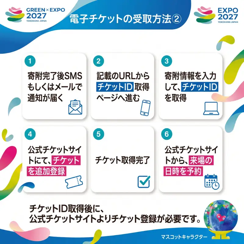 GXO004【電子チケット】GREEN×EXPO 2027 入場チケット 【電子チケット】 1日券 大人 【全期間販売分】（【特別割引券】１日券）/　グリーンエキスポ ぐりーんえきすぽ グリーンエキスポ ぐりーんえきすぽ GXO004