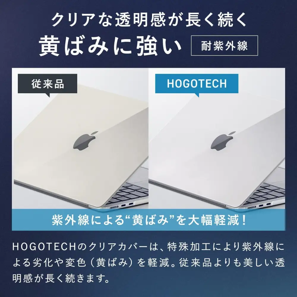 【堺市企画】Macbook カバー Pro13inch クリア HOGOTECH