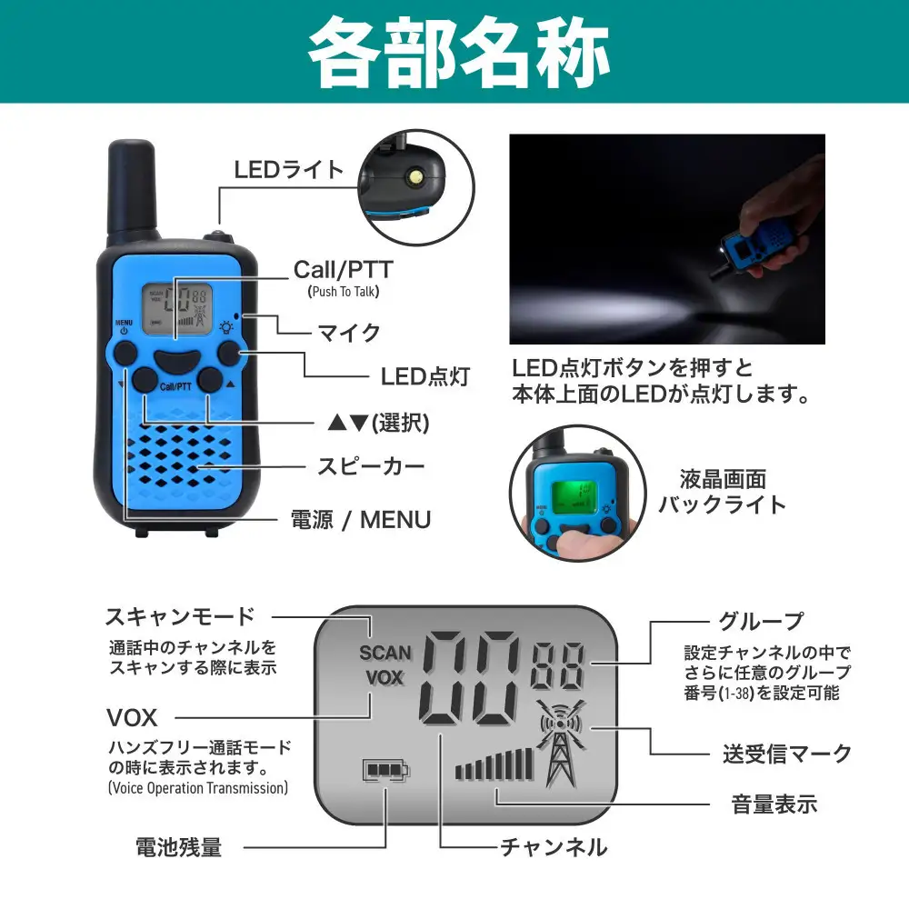特定小電力トランシーバー　TRX-02