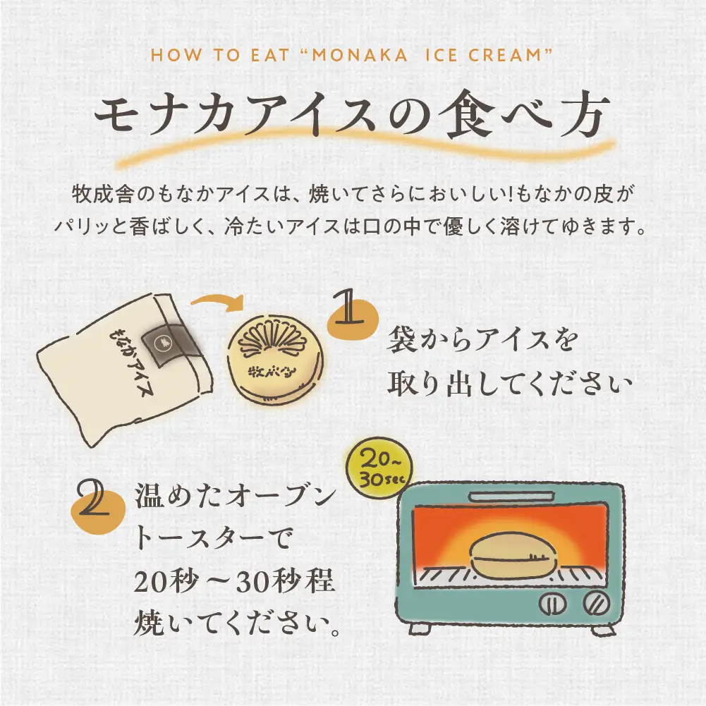 飛騨 ミルクの旨味たっぷり アイスクリーム 福袋 [Q123] アイス