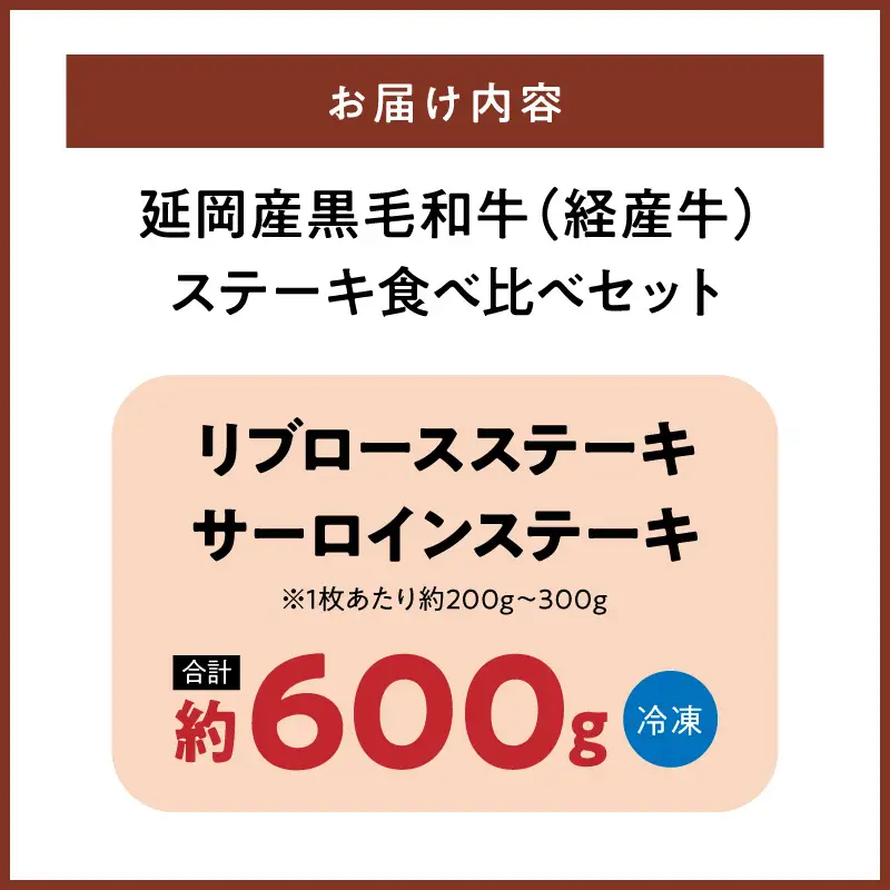 延岡産黒毛和牛(経産牛)ステーキ食べ比べセット N0221-YC428