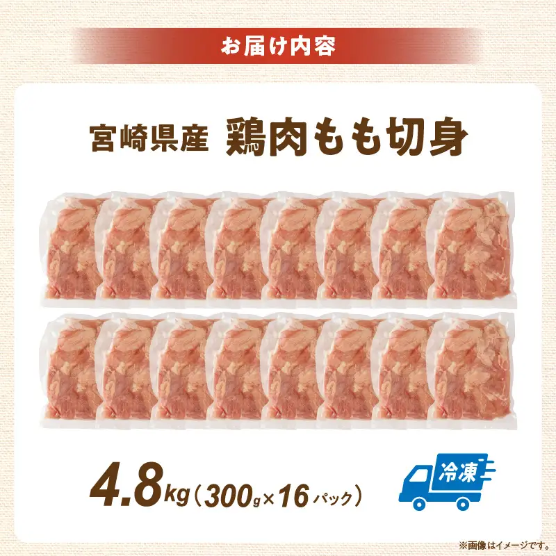 宮崎県産鶏もも切身4.8kg（300g×16袋）_K053-001-04