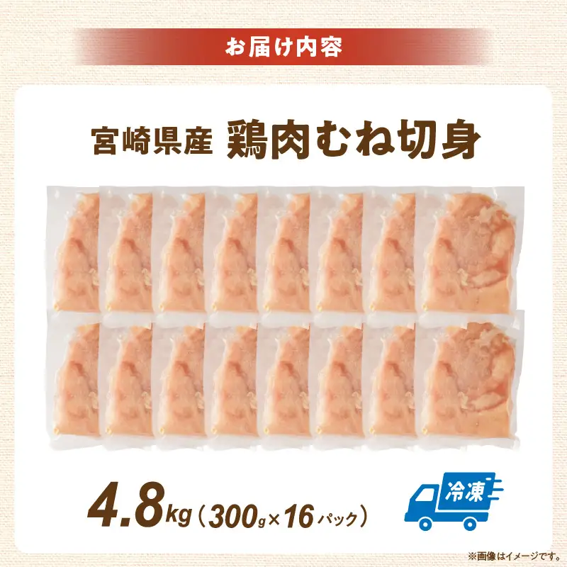 【11月発送】宮崎県産鶏むね切身4.8kg（300g×16袋） 鶏肉 冷凍 小分け_K053-002-04-11