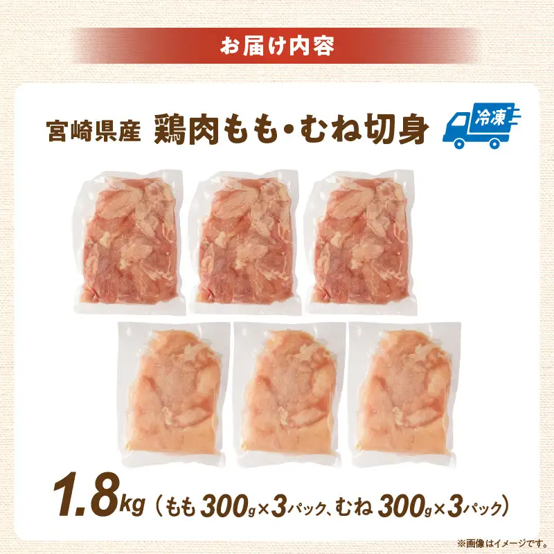 宮崎県産鶏ももむね切身セット1.8kg（300g×6袋） 鶏肉 冷凍 小分け_K053-003-01