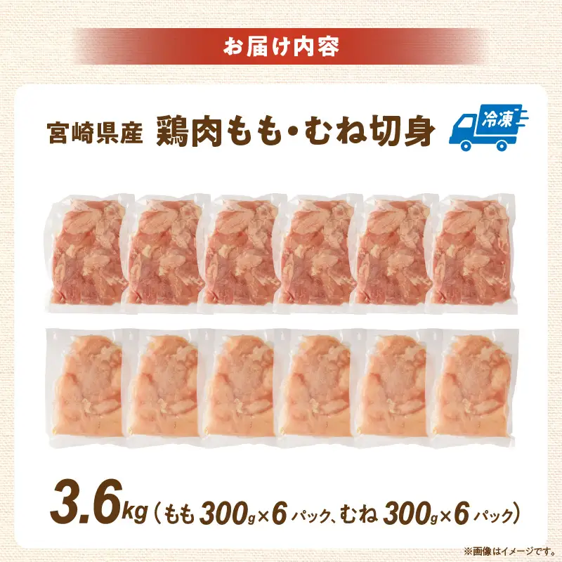宮崎県産鶏ももむね切身セット3.6kg（300g×12袋） 鶏肉 冷凍 小分け_K053-003-02