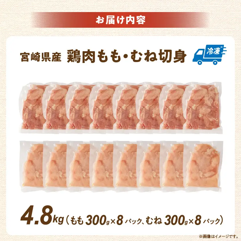 【11月発送】宮崎県産鶏ももむね切身セット4.8kg（300g×16袋） 鶏肉 冷凍 小分け_K053-003-03-11