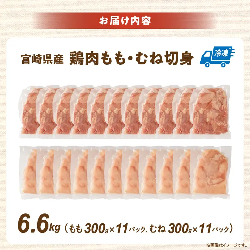 宮崎県産鶏ももむね切身セット6.6kg（300g×22袋） 鶏肉 冷凍 小分け_K053-003-04