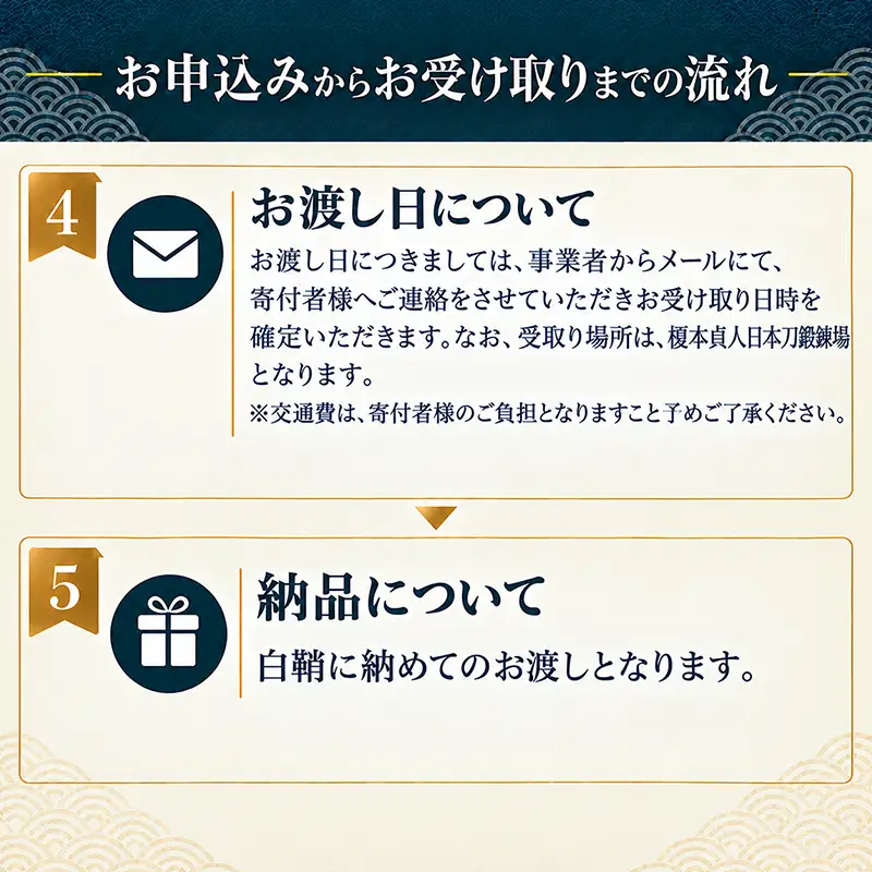 【受注生産】 日本刀 打刀（刃渡り約75cm)  刀鍛冶体験付き 手渡し 白鞘 榎本貞人日本刀鍛錬場 静岡県 三島市