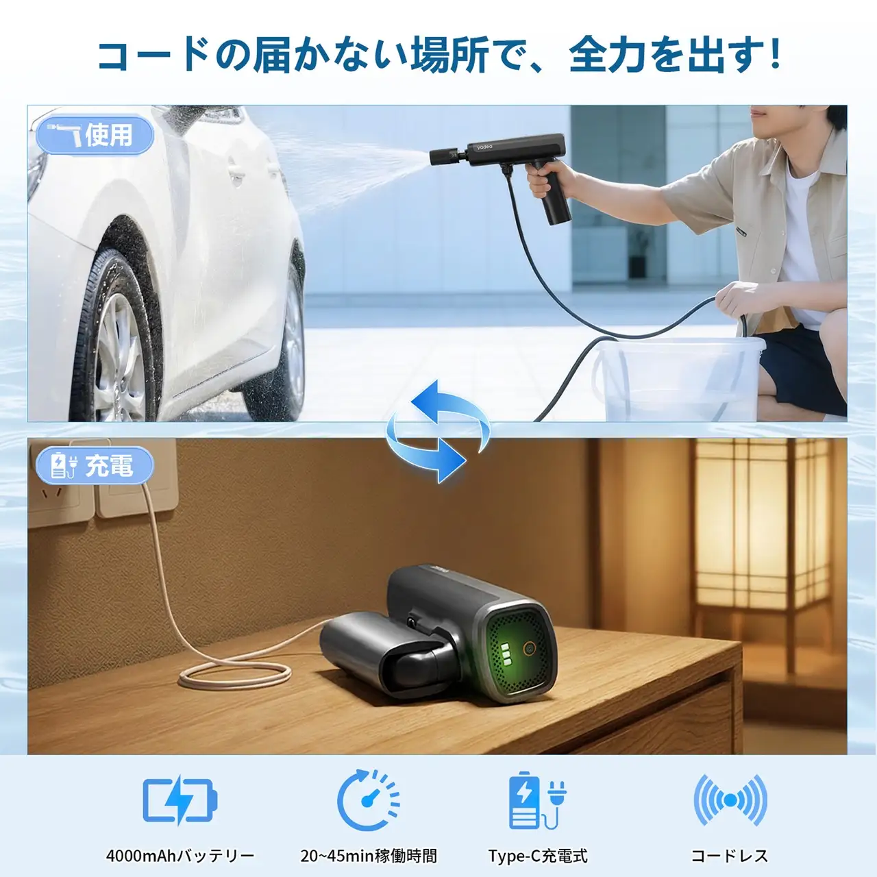 Yadea G1 高圧洗浄機 [1652]