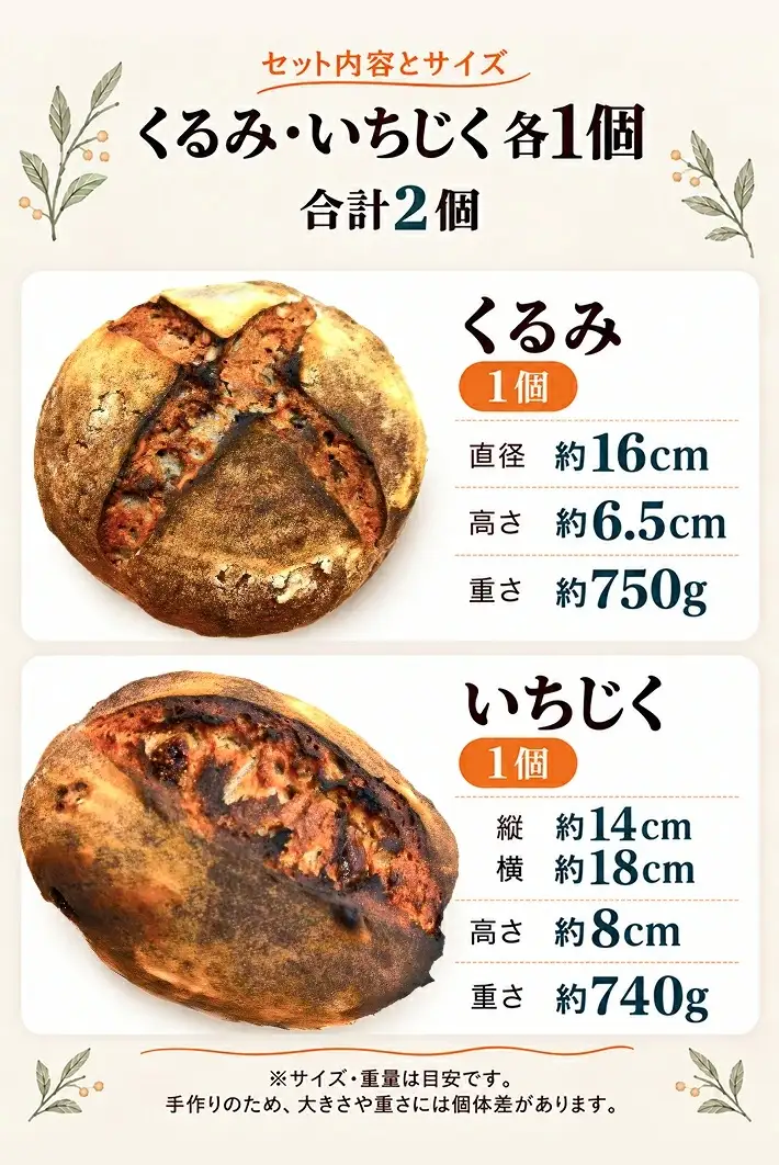 ドイツ風田舎パン 2個セット くるみ いちじく 冷蔵便 ※離島発送不可 薪窯パン サワードウ 自家製酵母 ライ麦パン キタノカオリ 栽培期間中無農薬ライ麦 ハードパン Boulangerie NAO 薪石窯工房 [1638]