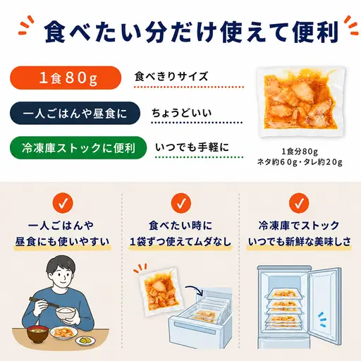 【定期便3回】タカシン水産の海鮮漬け丼(3種)80g×3パック入 酒の肴に海鮮丼に茶漬けに飯ともに