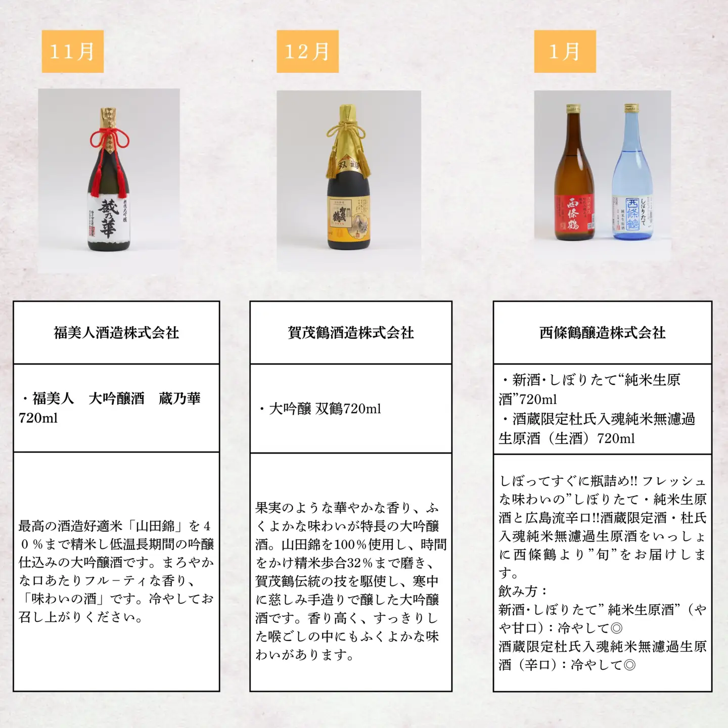 【定期便】東広島日本酒飲み比べ定期便