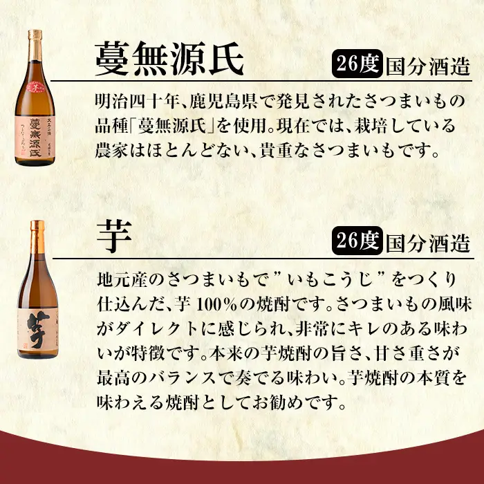 K-773-A 《数量限定》鹿児島本格芋焼酎「フラミンゴオレンジ・クールミントグリーン・優しい時間の中で・蔓無源氏・芋」720mlセット【赤塚屋百貨店】霧島市 いも焼酎 酒 老舗酒屋 厳選 地酒 詰め合わせ 飲み比べ 国分酒造 飲み比べセット
