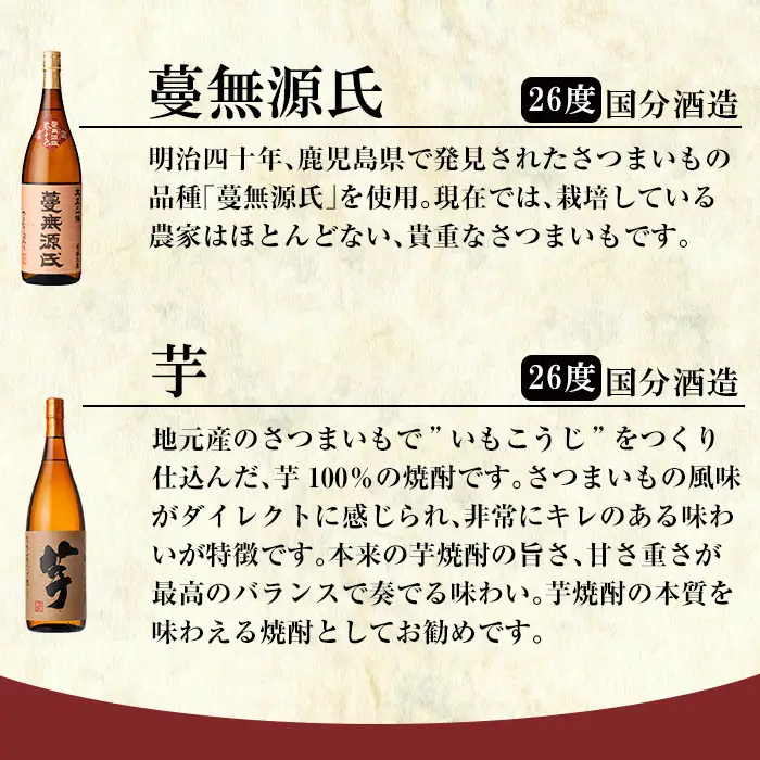 K-773-B 《数量限定》鹿児島本格芋焼酎「フラミンゴオレンジ・クールミントグリーン・優しい時間の中で・蔓無源氏・芋」1800mlセット【赤塚屋百貨店】霧島市 いも焼酎 酒 老舗酒屋 厳選 地酒 詰め合わせ 飲み比べ 国分酒造 飲み比べセット 一升瓶