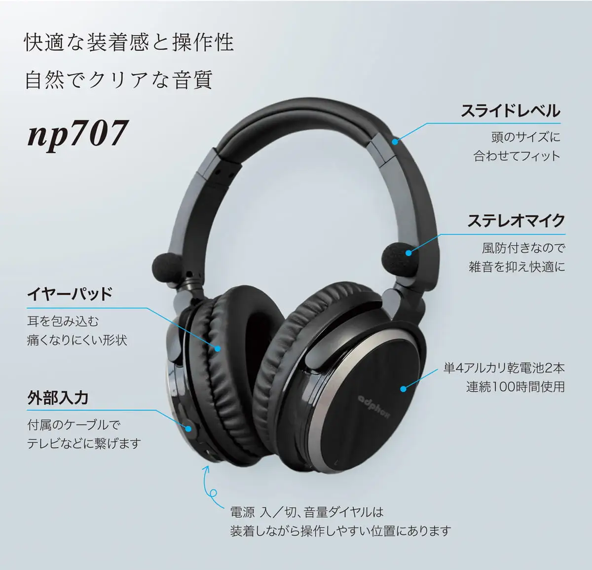 ヘッドホン型集音器np707 | 日本製 音声をクリアに聞き取りやすく 簡単操作 テレビ・音楽・会話に 家電 電子機器 デジタル 家庭用 コンパクト 便利 生活家電 音響 自宅用 ギフト アドフォクス株式会社 東京都 青梅市