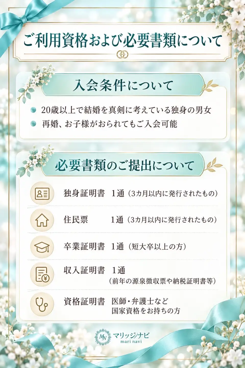 人生のパートナー探しを応援！ 結婚相談所「マリッジナビ」入会金相当分 [1559]