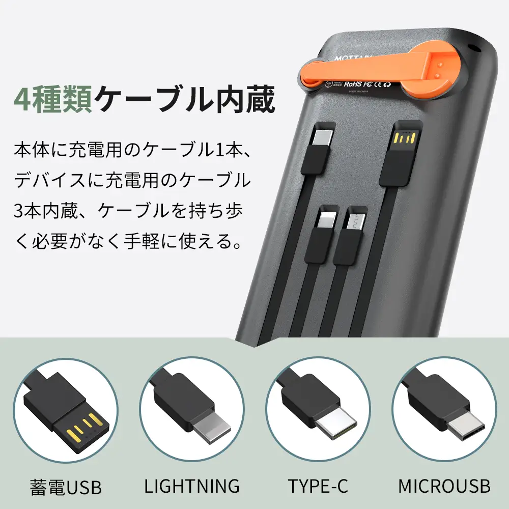 HP8-Aソーラーモバイルバッテリー　オレンジ