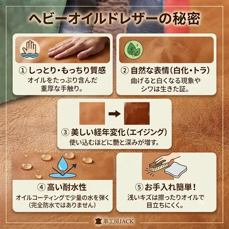 【選べるカラー】本革製携帯靴べらS/L ハンドメイド ヌメ革 レザー 革製品 本革  F6L-186